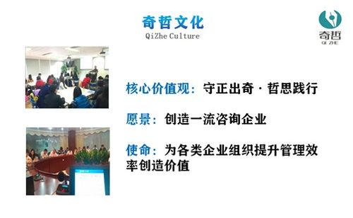 奇哲咨詢 企業(yè)管理解決方案專家，為組織創(chuàng)造價(jià)值