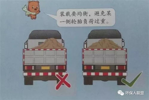 科普 危險貨物道路運輸押運過程中隨車檢查的重要性