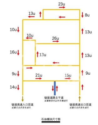 城市天際線石油工廠怎么建 石油工廠建造方法一覽