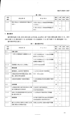 GBT20924-2007 道路貨物運輸服務質量評定.pdf